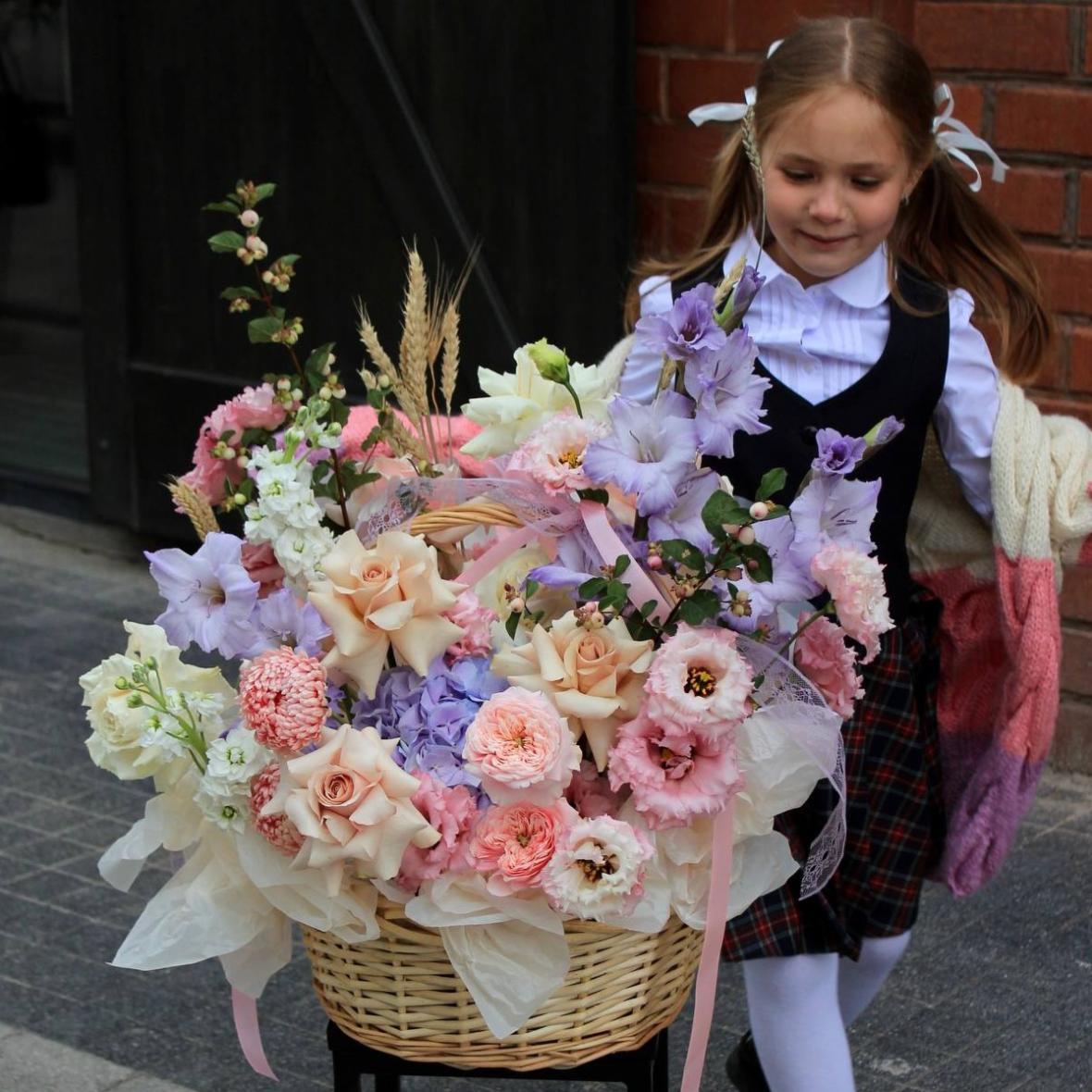 14. Корзина от класса